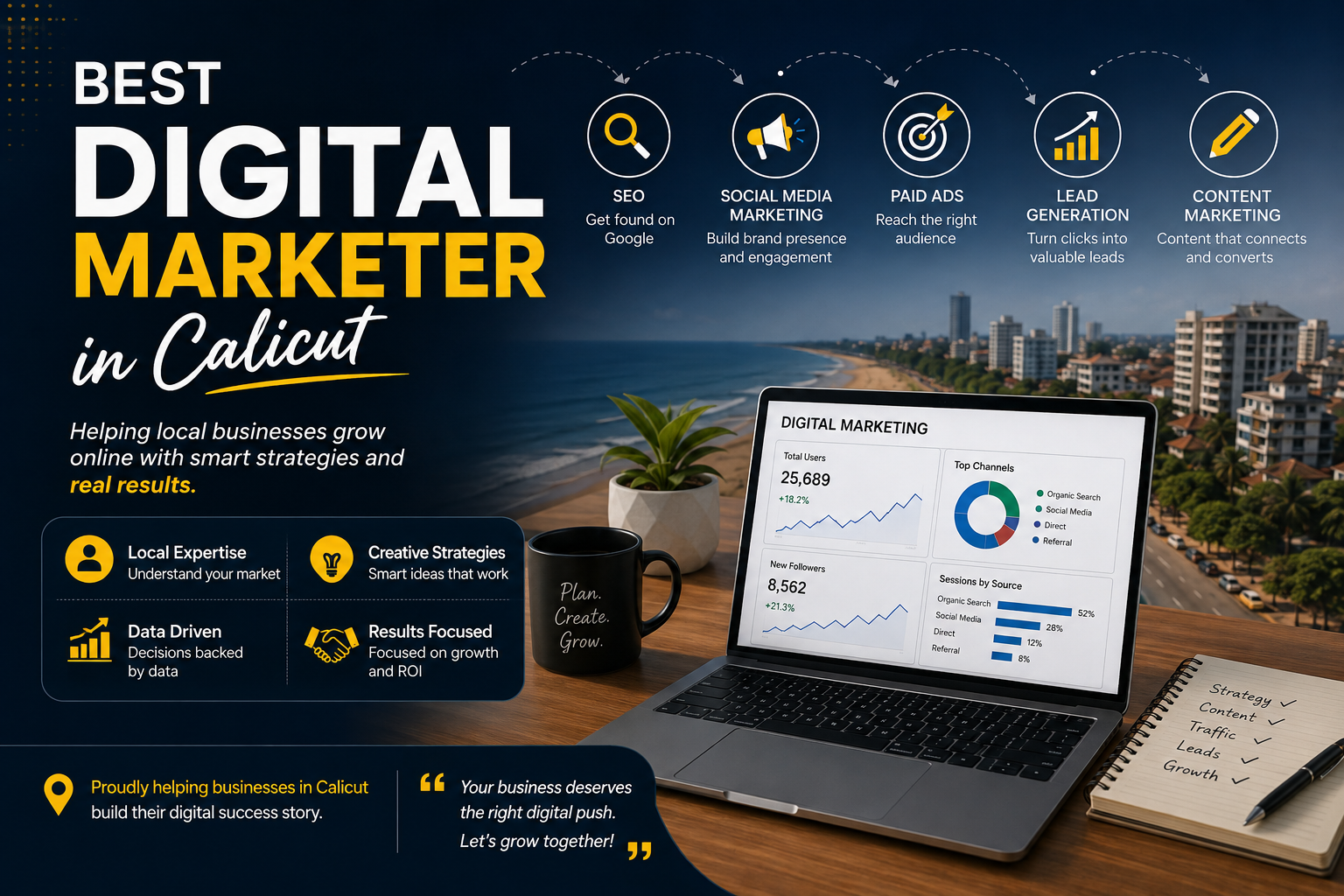 BEST DIGITAL MARKETER IN CALICUT